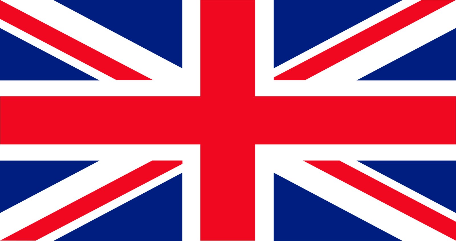 SOP for UK | Bachelor Courses in UK
