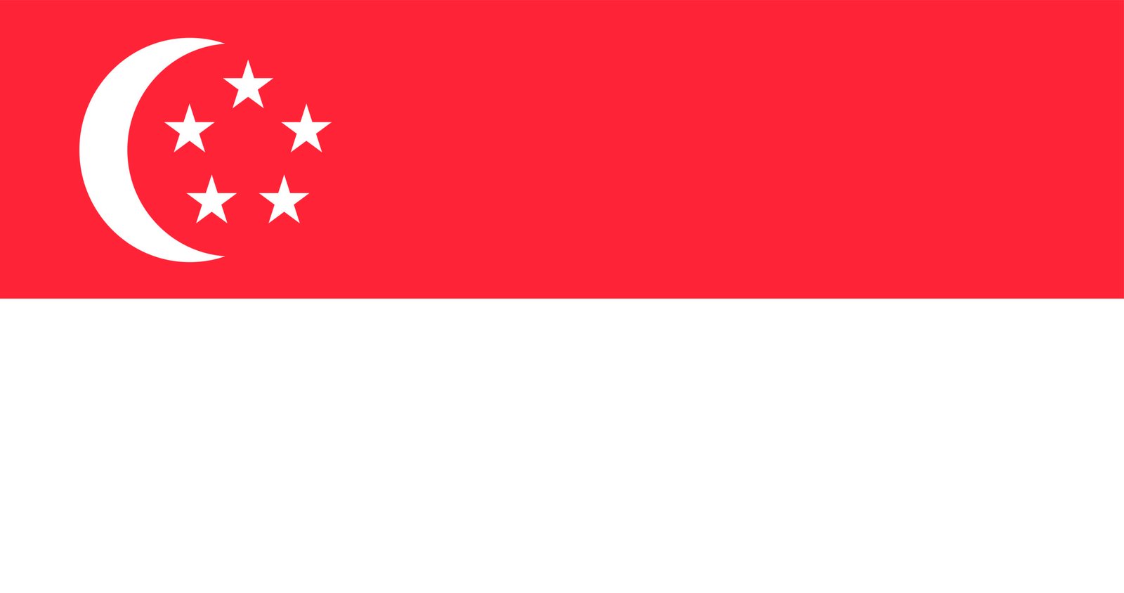 SOP for Singapore
