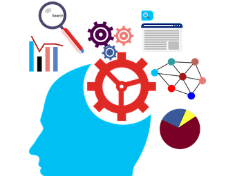 Digital marketing agencies