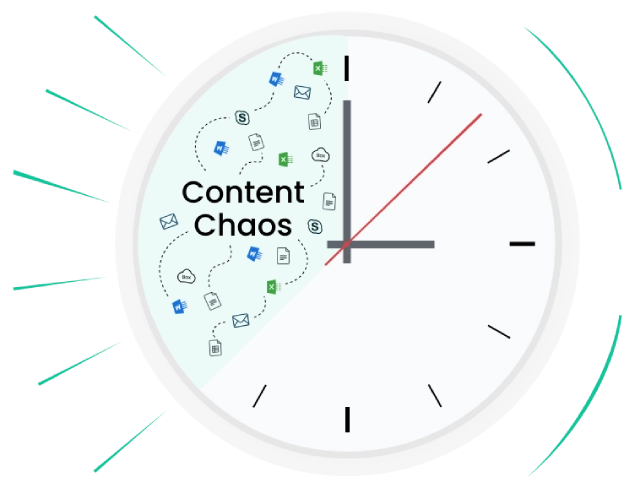 Content Chaos