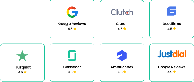 Highest Rated